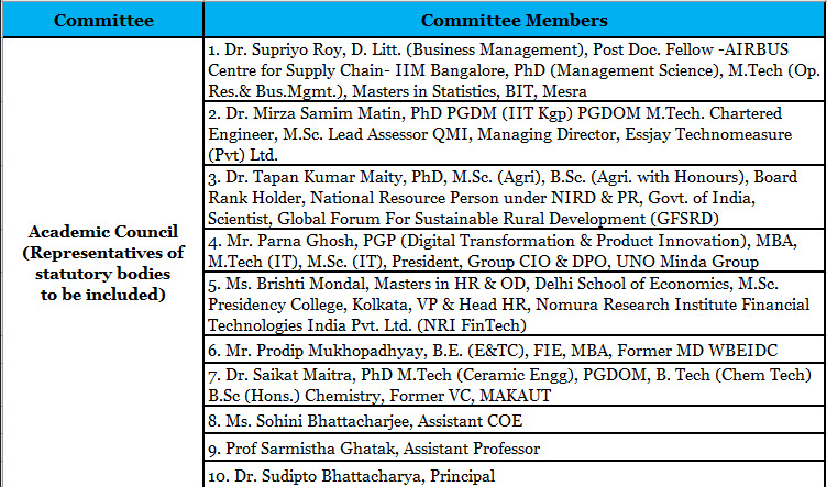 Committees at BSB Santiniketan